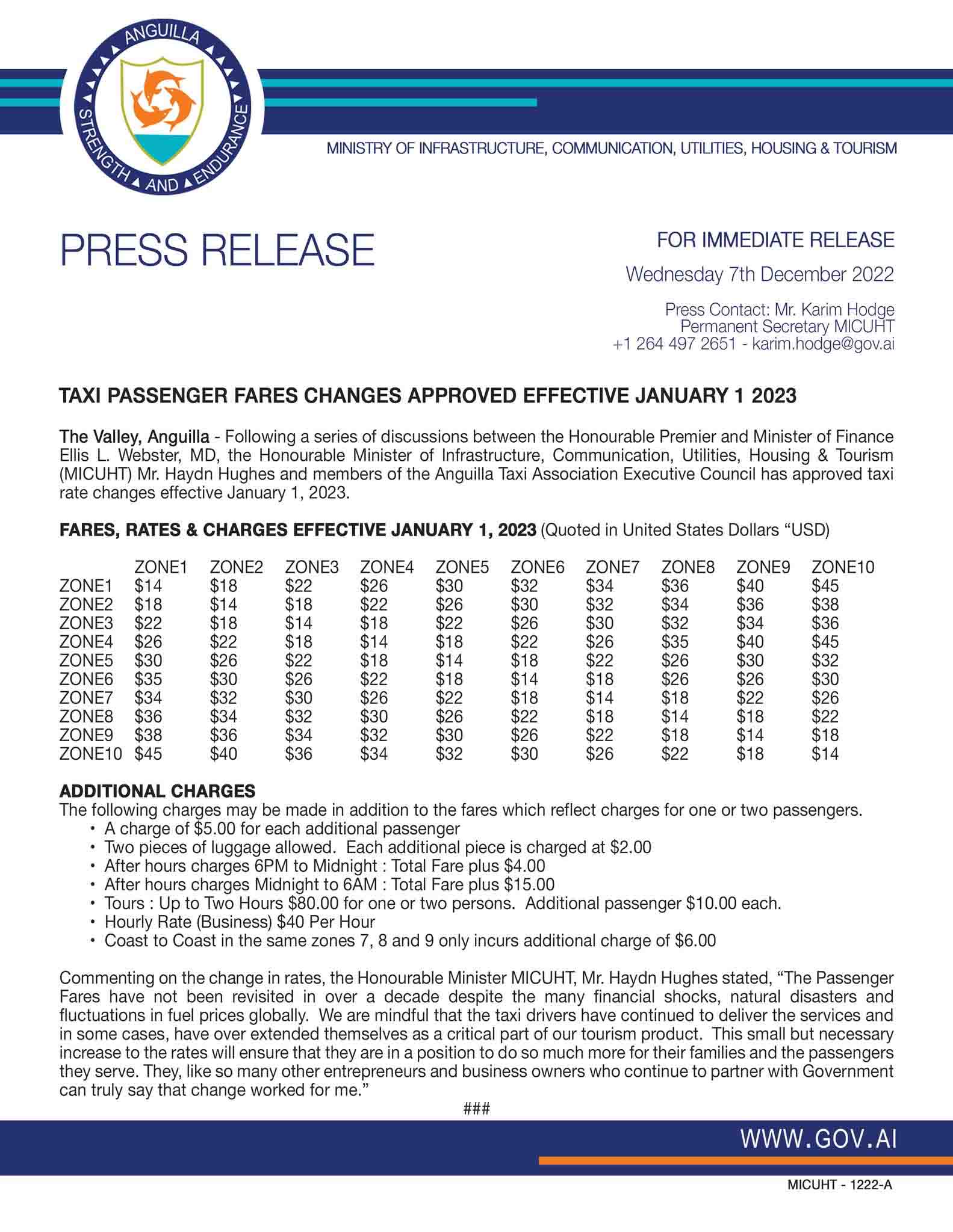 Anguilla Taxi Zone Rates